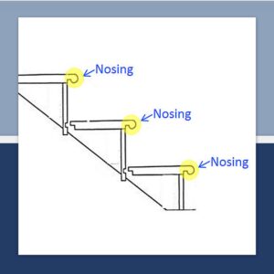 stair runner glossary, stair nosing 