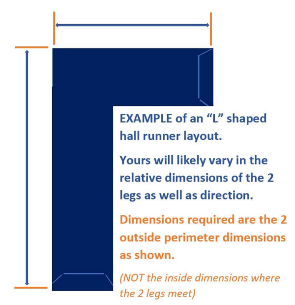 Custom L Shape Hall Runner Fabrication LaborRIGHT Stair Runner Store
