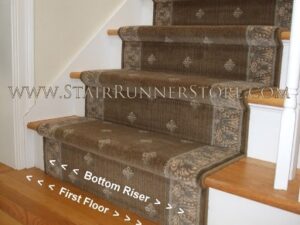 Stair runner ending on the lowest riser, bottom end of a staircase.